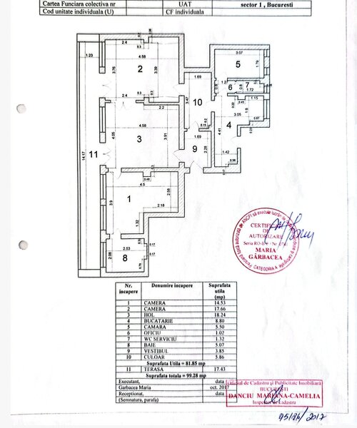 Cismigiu, Berthelot, 3 camere, 99 mp, renovat integral, ocazie